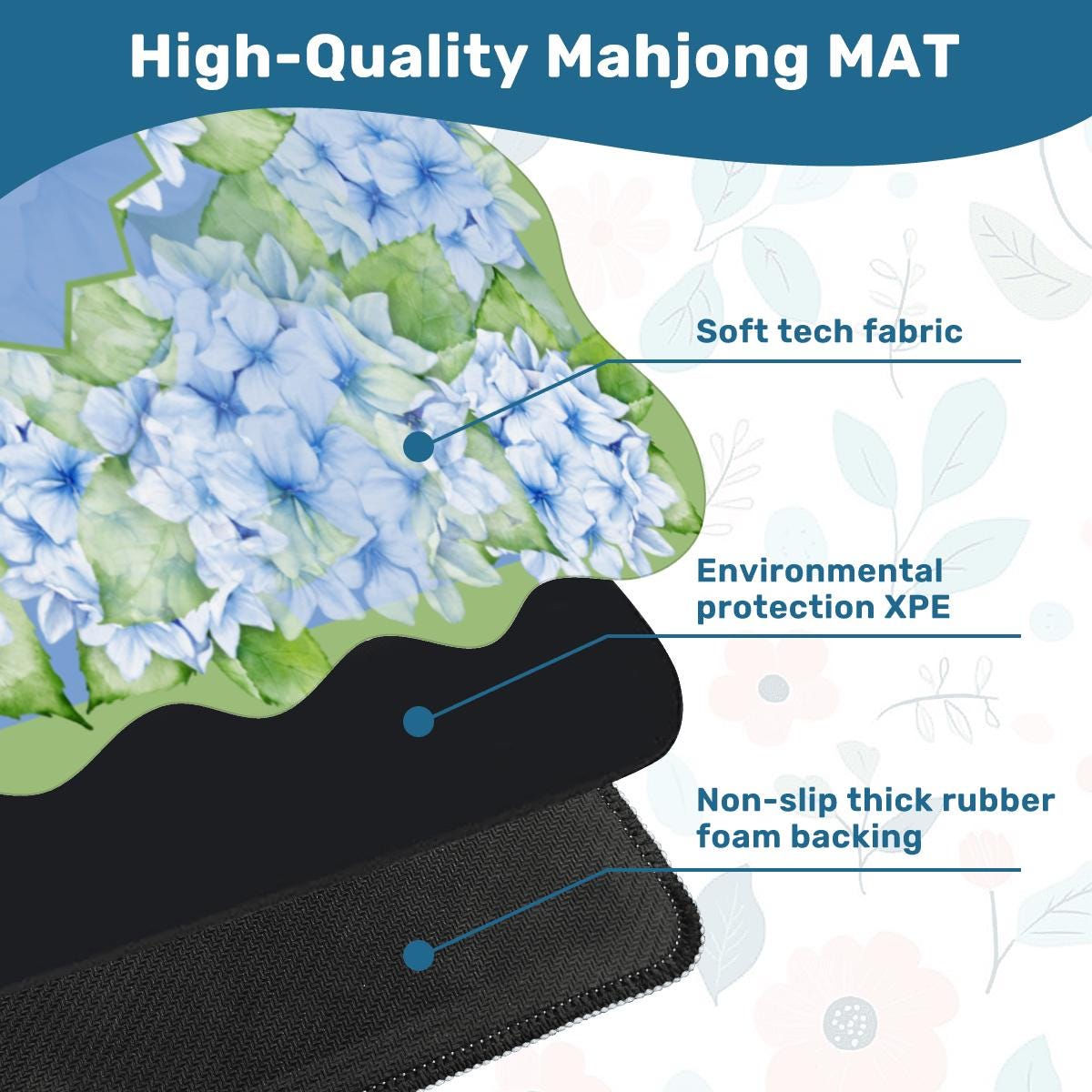 Scalloped Sea of Hydrangeas Mahjong Mat: Mahj Game Tabletop (31.5-inch)