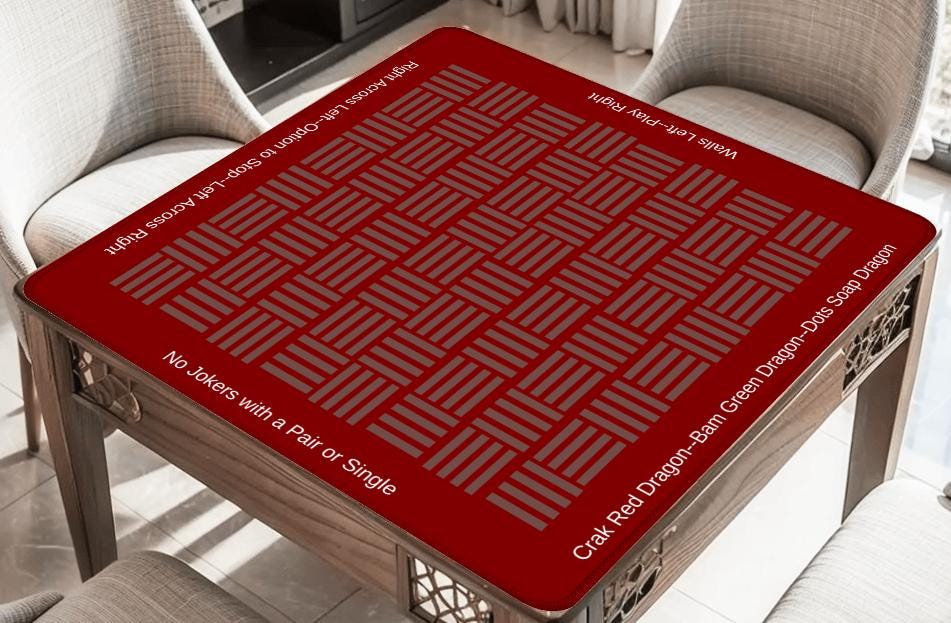 Checkerboard with Instructions Mahjong Mat: Mahj Game Tabletop (31.5-inch)